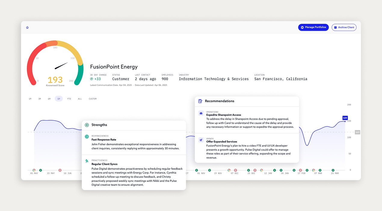 KnownweII Platform Screens